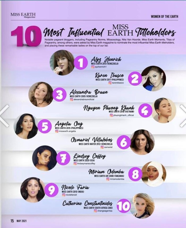 Công bố 10 người đẹp có tầm ảnh hưởng nhất miss earth đại diện việt nam xếp hạng cao - 1